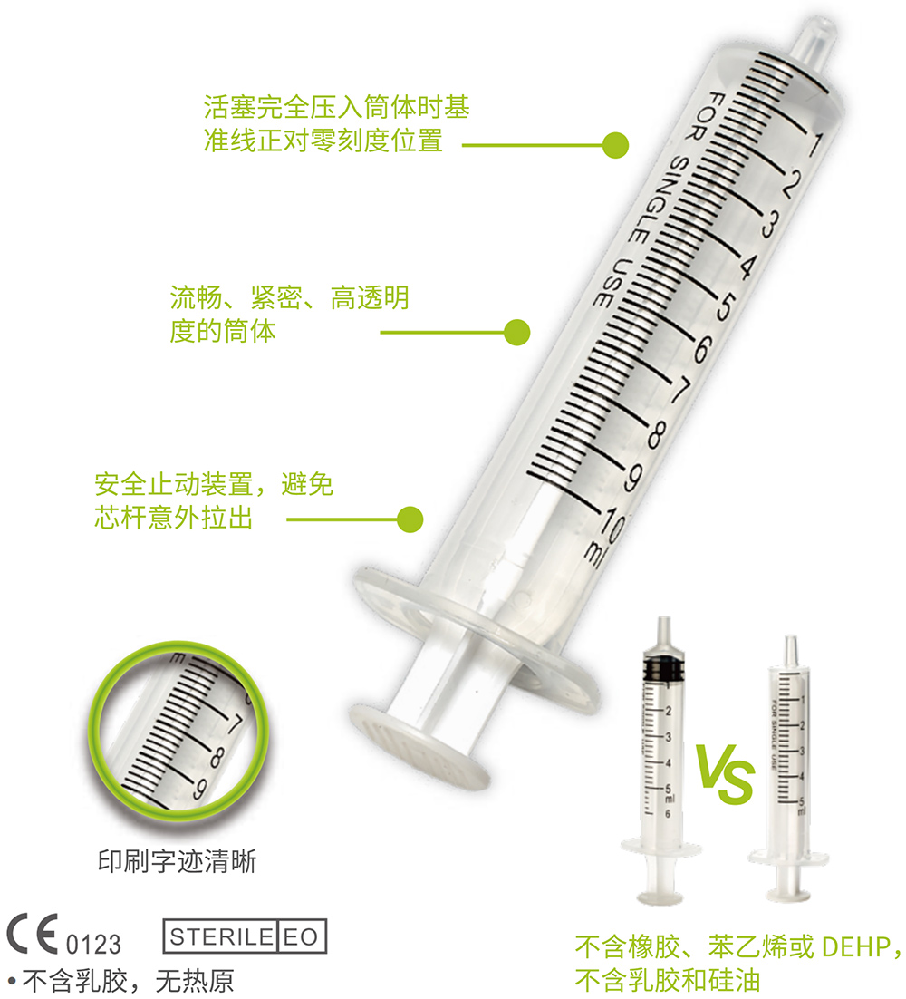 2部件注射器-貝普醫(yī)療科(kē)技(jì )股份有(yǒu)限公(gōng)司