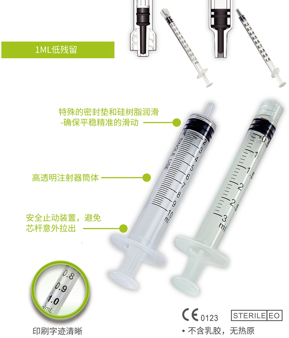 3部件注射器-貝普醫(yī)療科(kē)技(jì )股份有(yǒu)限公(gōng)司